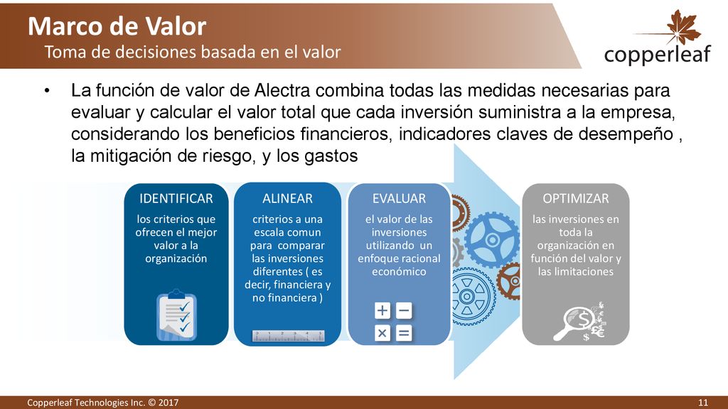Marco de Valor Toma de decisiones basada en el valor
