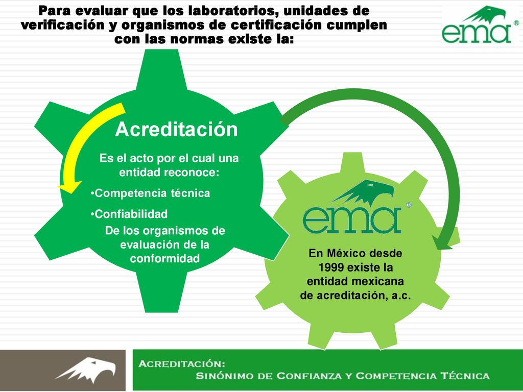 Para evaluar que los laboratorios, unidades de verificación y organismos de certificación cumplen con las normas existe la: