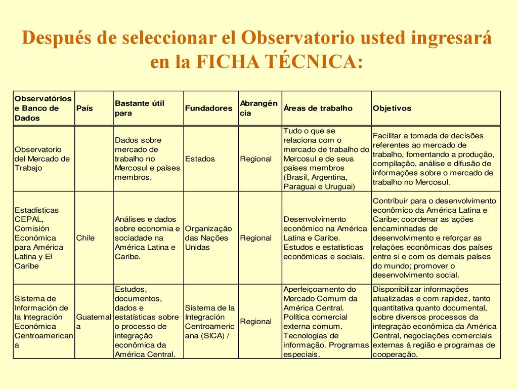 Después de seleccionar el Observatorio usted ingresará en la FICHA TÉCNICA: