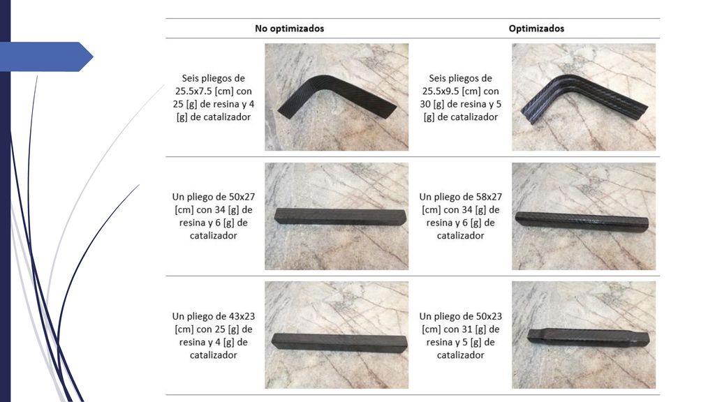 A continuación se muestran los prototipos en su fase final