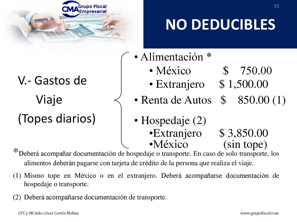NO DEDUCIBLES V.- Gastos de Viaje (Topes diarios) Alimentación *
