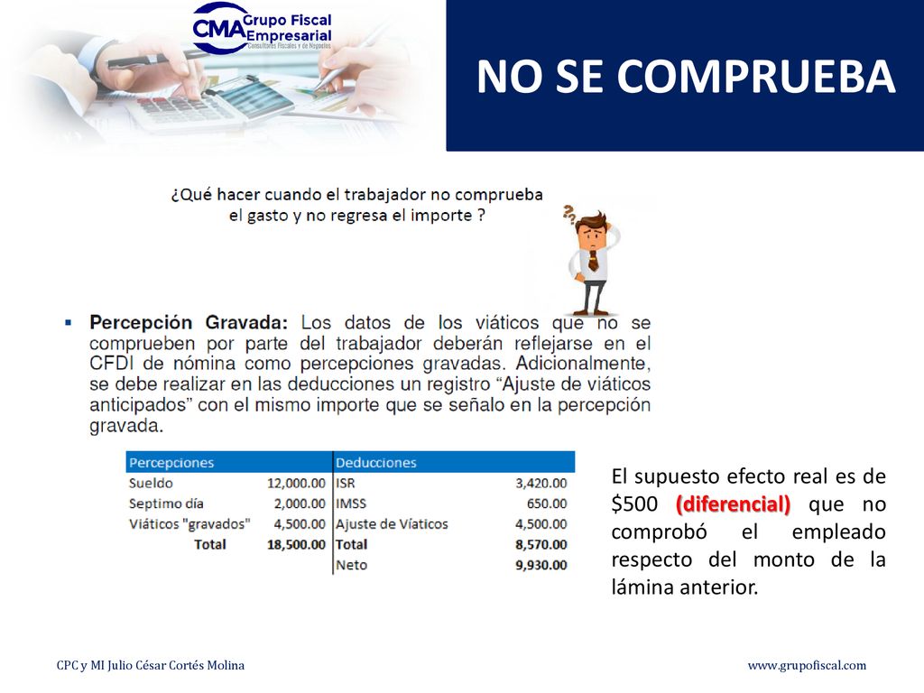 NO SE COMPRUEBA El supuesto efecto real es de $500 (diferencial) que no comprobó el empleado respecto del monto de la lámina anterior.