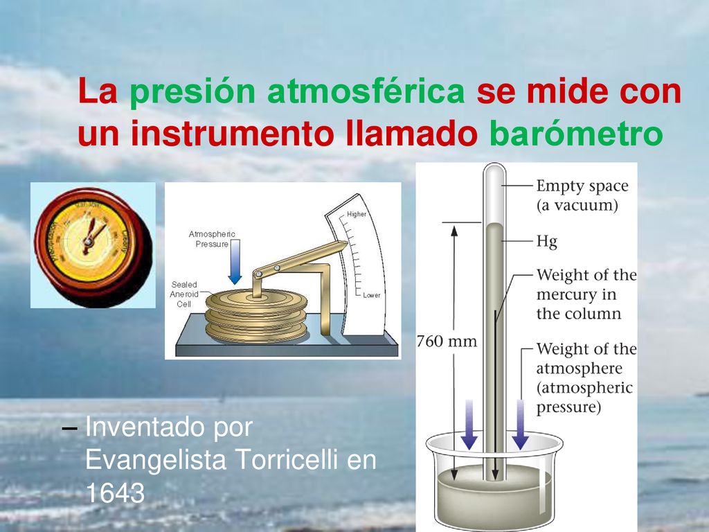La presión atmosférica se mide con un instrumento llamado barómetro