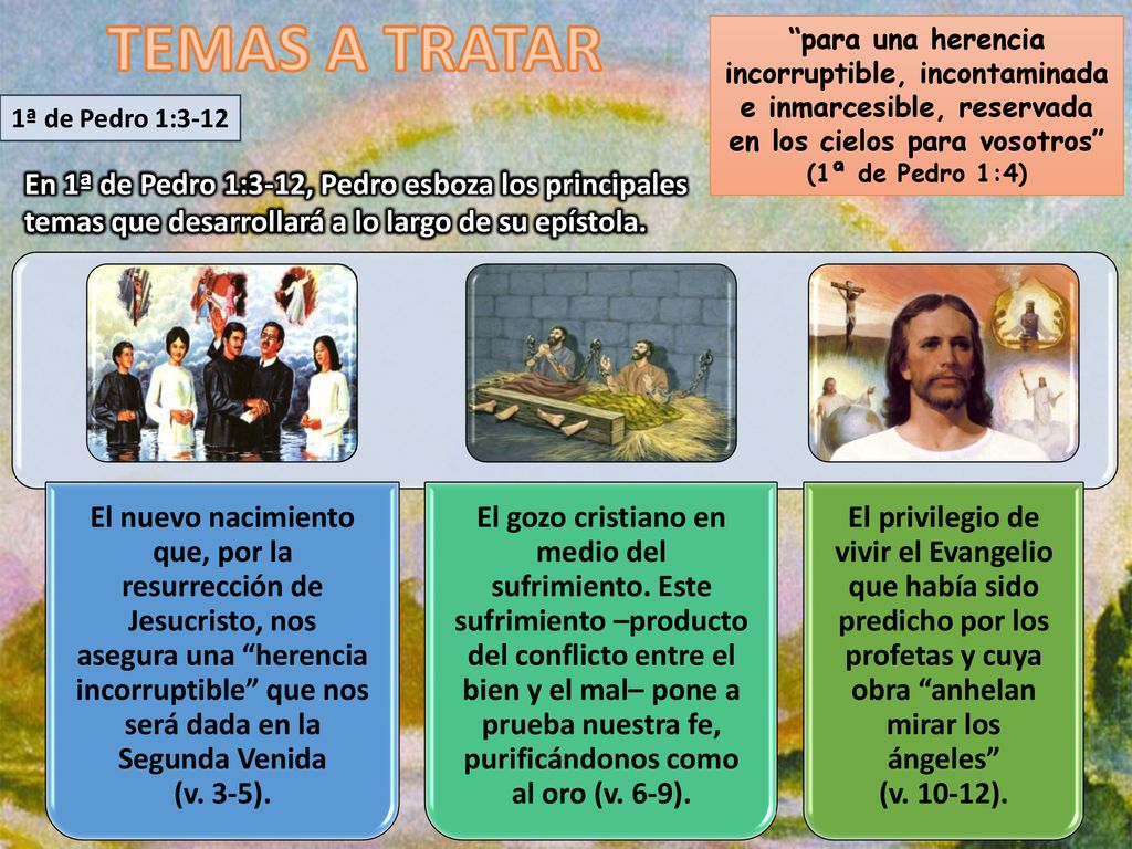 TEMAS A TRATAR para una herencia incorruptible, incontaminada e inmarcesible, reservada en los cielos para vosotros (1ª de Pedro 1:4)