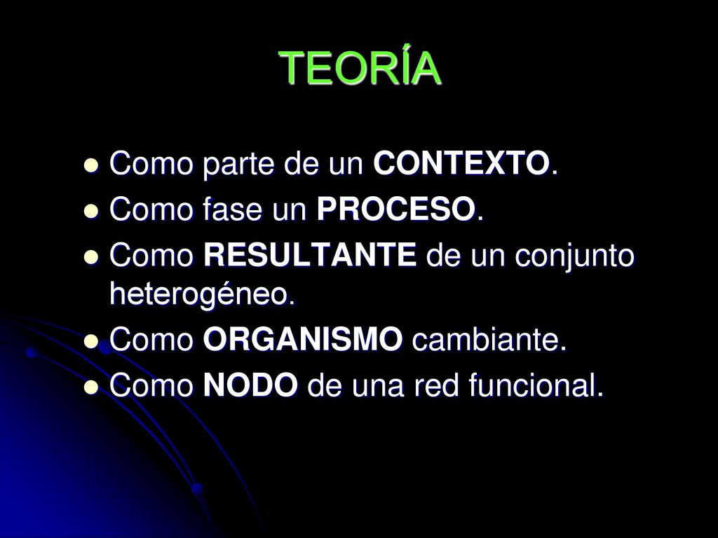 TEORÍA Como parte de un CONTEXTO. Como fase un PROCESO.