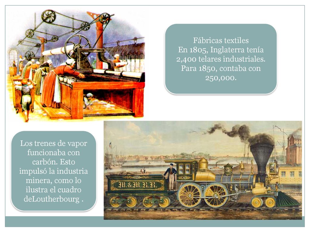 Fábricas textiles En 1805, Inglaterra tenía 2,400 telares industriales. Para 1850, contaba con 250,000.