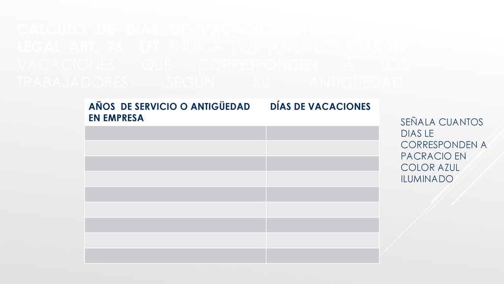 CALCULO DE DIAS DE VACACIONES FUNDAMENTO LEGAL art. 76 lft