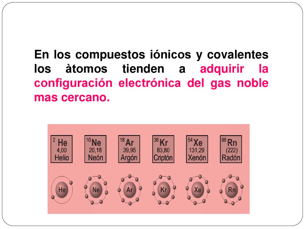 En los compuestos iónicos y covalentes los àtomos tienden a adquirir la configuración electrónica del gas noble mas cercano.