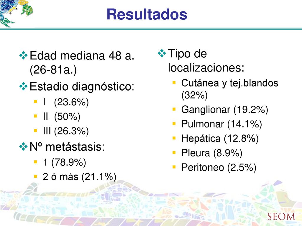 Resultados Tipo de localizaciones: Edad mediana 48 a. (26-81a.)