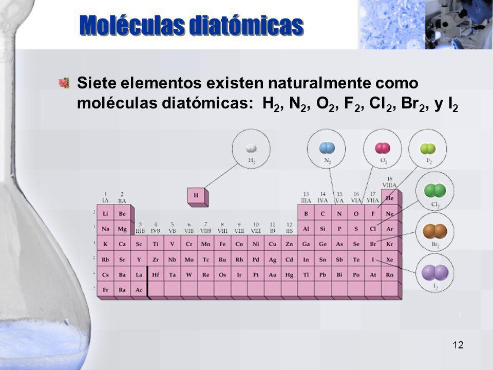 Moléculas diatómicas Siete elementos existen naturalmente como moléculas diatómicas: H2, N2, O2, F2, Cl2, Br2, y I2.