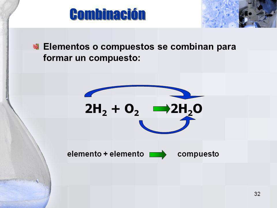 Combinación Elementos o compuestos se combinan para formar un compuesto: 2H2 + O2 2H2O.