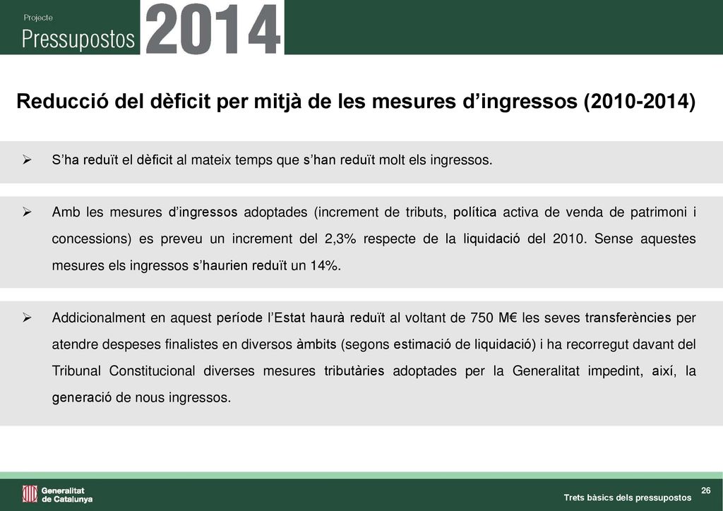 Reducció del dèficit per mitjà de les mesures d’ingressos ( )