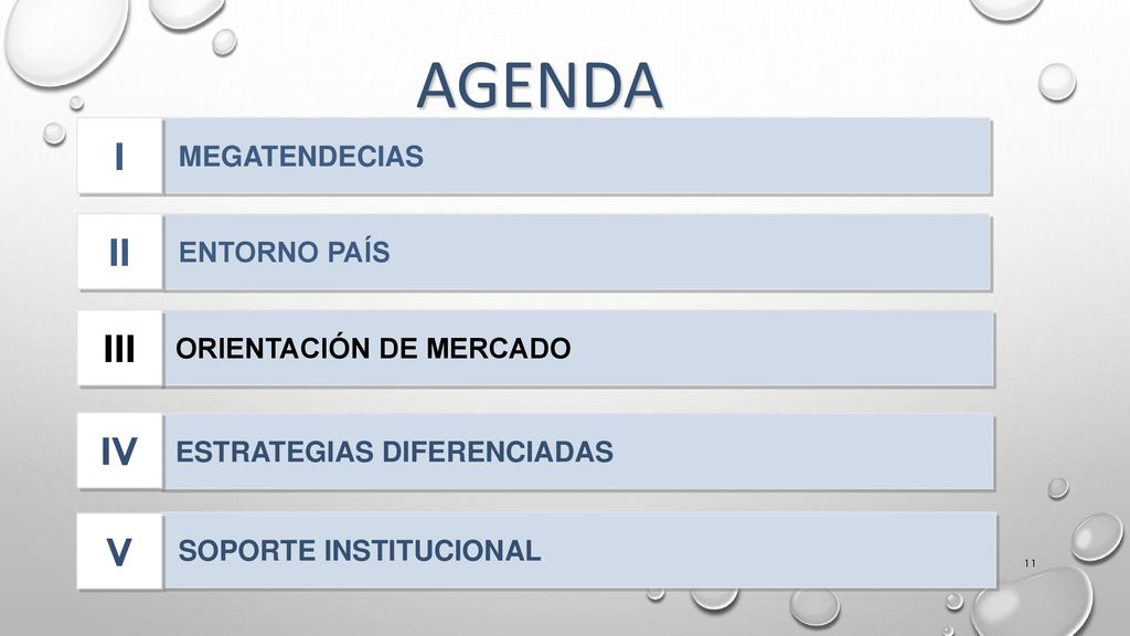Agenda I II III IV V MEGATENDECIAS ENTORNO PAÍS ORIENTACIÓN DE MERCADO