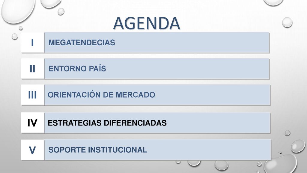Agenda I II III IV V MEGATENDECIAS ENTORNO PAÍS ORIENTACIÓN DE MERCADO