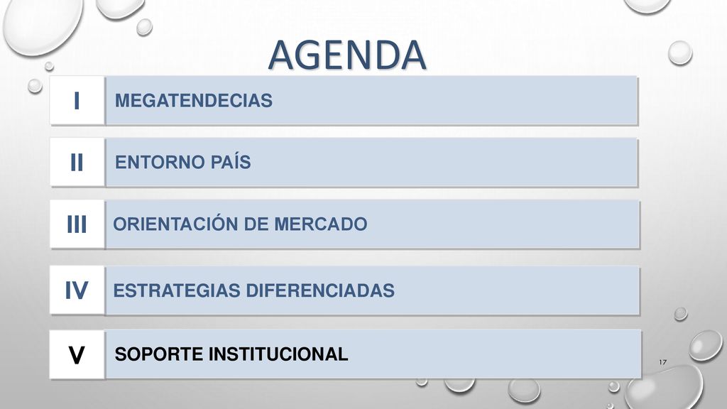 Agenda I II III IV V MEGATENDECIAS ENTORNO PAÍS ORIENTACIÓN DE MERCADO