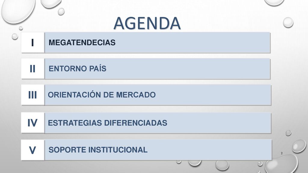 Agenda I II III IV V MEGATENDECIAS ENTORNO PAÍS ORIENTACIÓN DE MERCADO