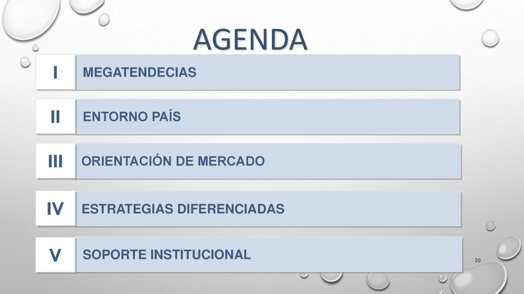 Agenda I II III IV V MEGATENDECIAS ENTORNO PAÍS ORIENTACIÓN DE MERCADO