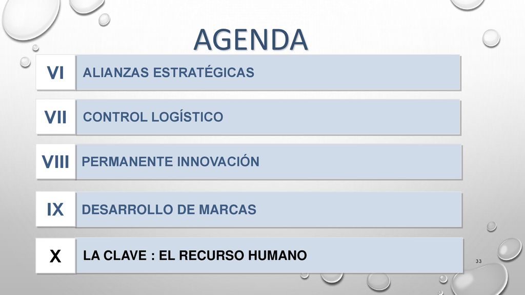 Agenda VI VII VIII IX X ALIANZAS ESTRATÉGICAS CONTROL LOGÍSTICO