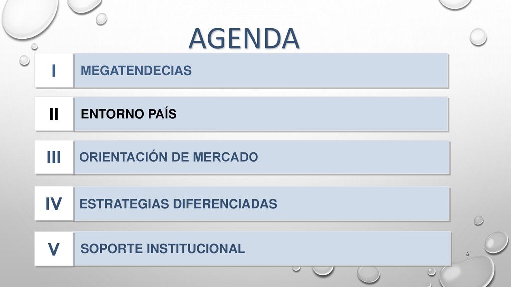Agenda I II III IV V MEGATENDECIAS ENTORNO PAÍS ORIENTACIÓN DE MERCADO