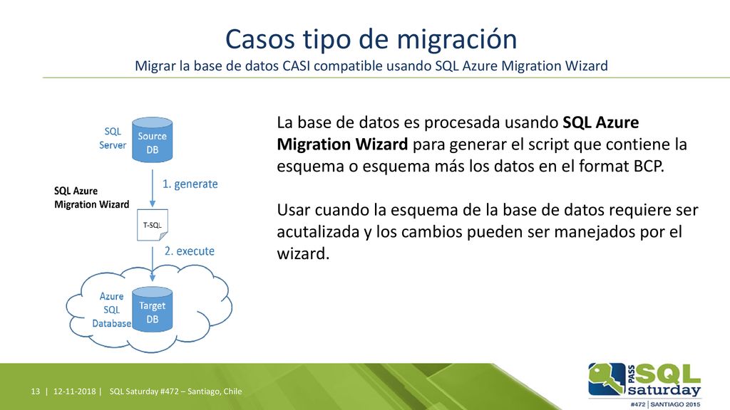 Casos tipo de migración Migrar la base de datos CASI compatible usando SQL Azure Migration Wizard