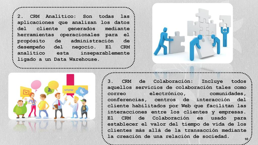 2. CRM Analítico: Son todas las aplicaciones que analizan los datos del cliente generados mediante herramientas operacionales para el propósito de administración de desempeño del negocio. El CRM analítico esta inseparablemente ligado a un Data Warehouse.