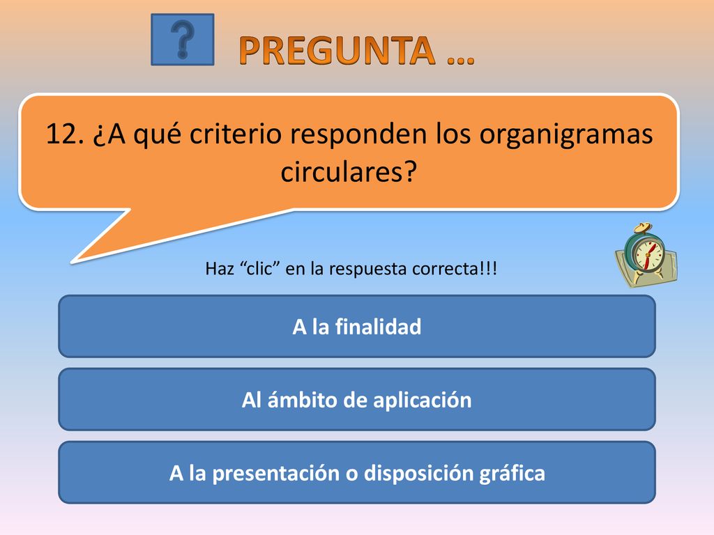Al ámbito de aplicación A la presentación o disposición gráfica