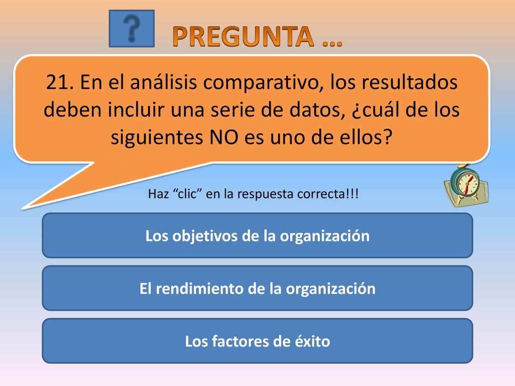 Los objetivos de la organización El rendimiento de la organización