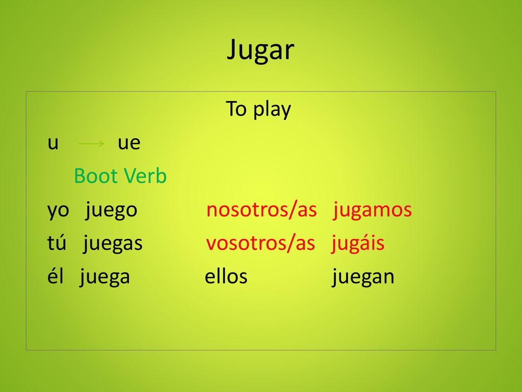 Jugar To play u ue Boot Verb yo juego nosotros/as jugamos tú juegas vosotros/as jugáis él juega ellos juegan