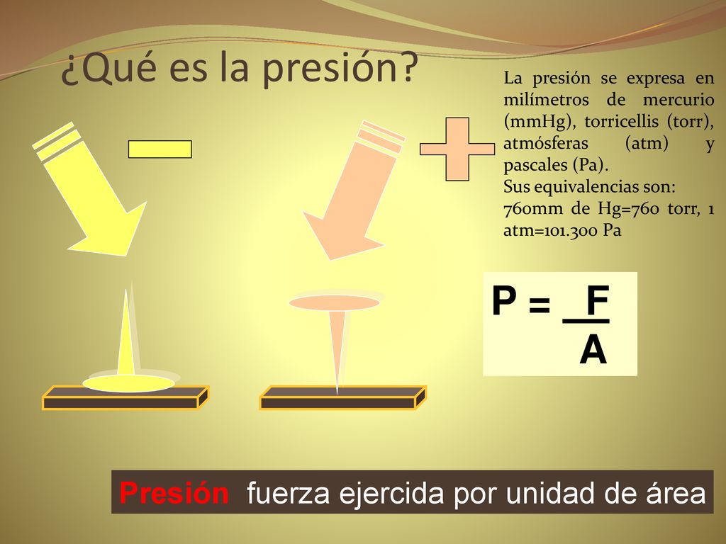 ¿Qué es la presión P = F A Presión fuerza ejercida por unidad de área
