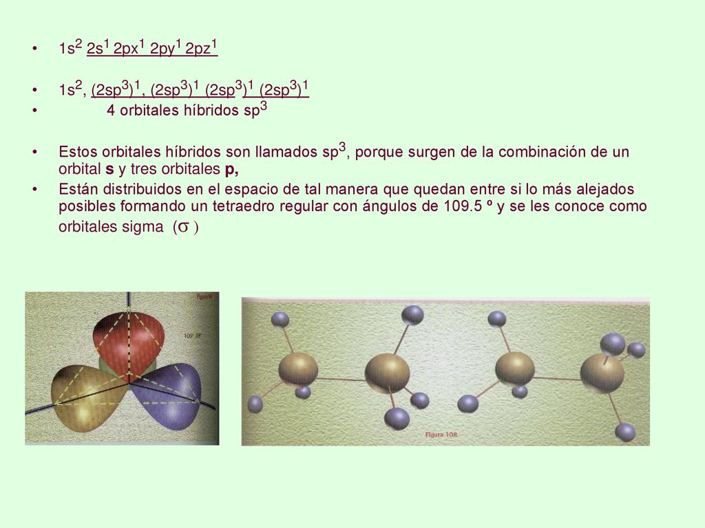 1s2 2s1 2px1 2py1 2pz1 1s2, (2sp3)1, (2sp3)1 (2sp3)1 (2sp3)1. 4 orbitales híbridos sp3.