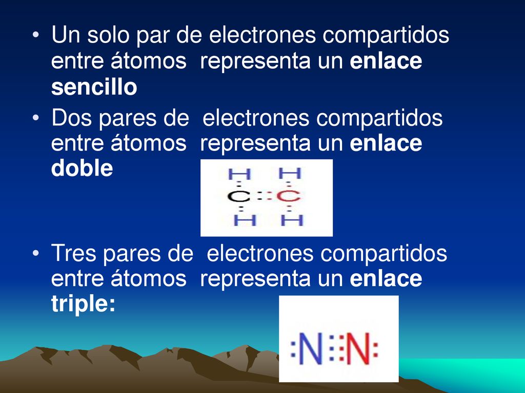 Un solo par de electrones compartidos entre átomos representa un enlace sencillo