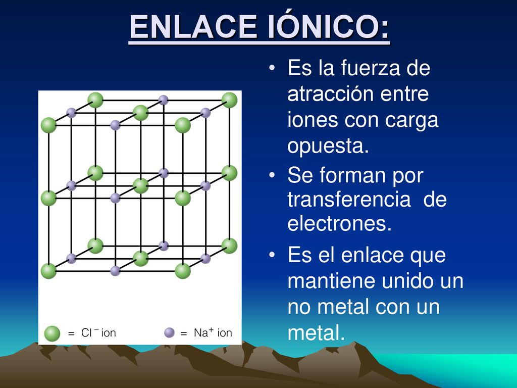 ENLACE IÓNICO: Es la fuerza de atracción entre iones con carga opuesta. Se forman por transferencia de electrones.
