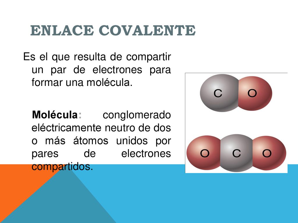 ENLACE COVALENTE Es el que resulta de compartir un par de electrones para formar una molécula.