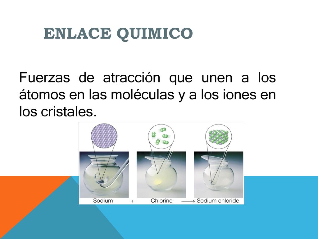 ENLACE QUIMICO Fuerzas de atracción que unen a los átomos en las moléculas y a los iones en los cristales.