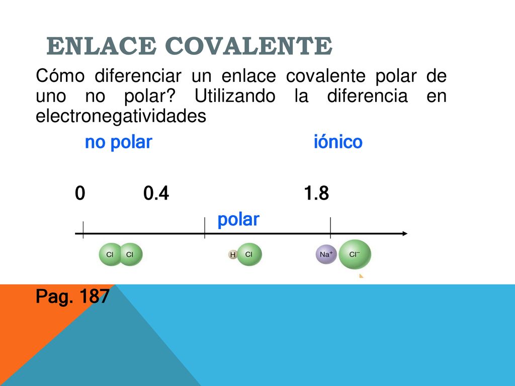 ENLACE COVALENTE Cómo diferenciar un enlace covalente polar de uno no polar Utilizando la diferencia en electronegatividades.