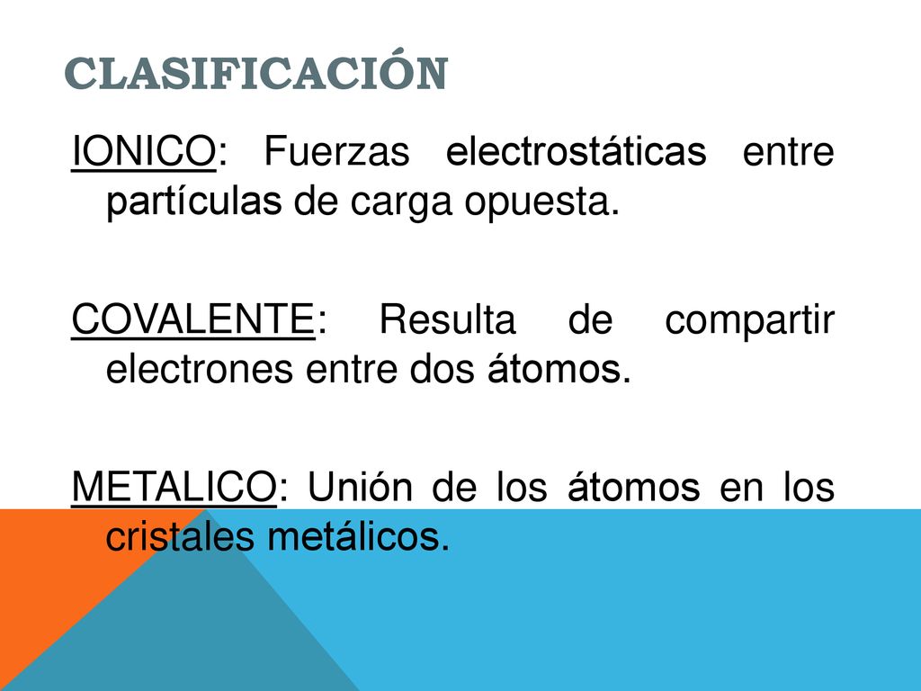 CLASIFICACIÓN IONICO: Fuerzas electrostáticas entre partículas de carga opuesta. COVALENTE: Resulta de compartir electrones entre dos átomos.