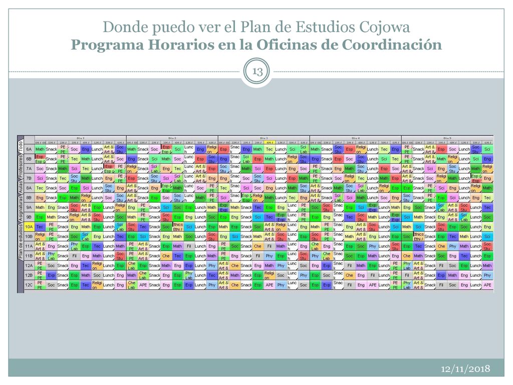 Donde puedo ver el Plan de Estudios Cojowa Programa Horarios en la Oficinas de Coordinación