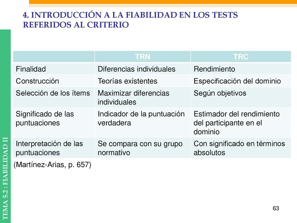 4. INTRODUCCIÓN A LA FIABILIDAD EN LOS TESTS REFERIDOS AL CRITERIO
