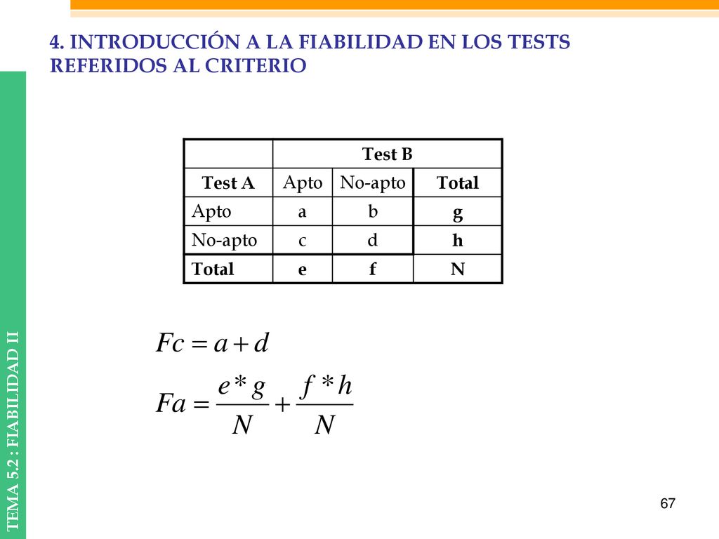 4. INTRODUCCIÓN A LA FIABILIDAD EN LOS TESTS REFERIDOS AL CRITERIO