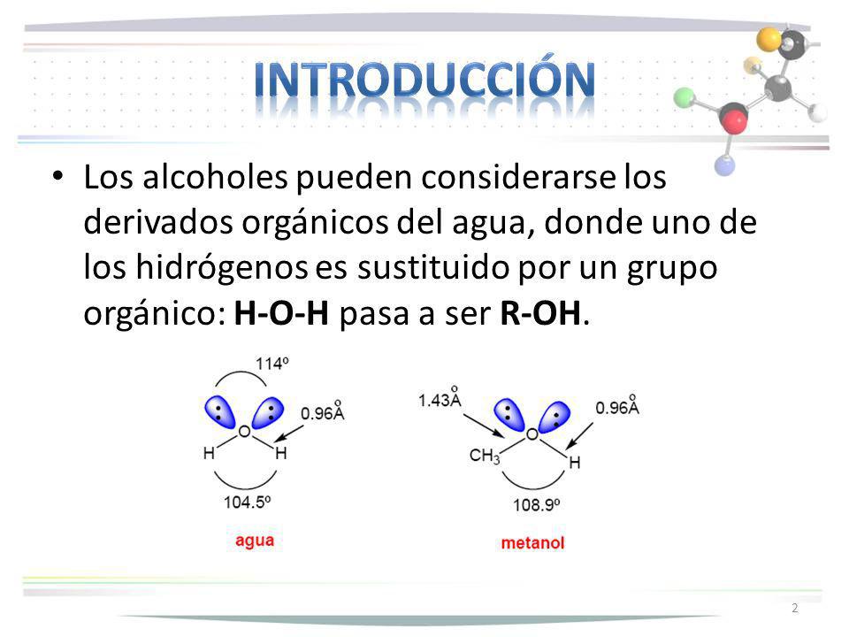 Introducción
