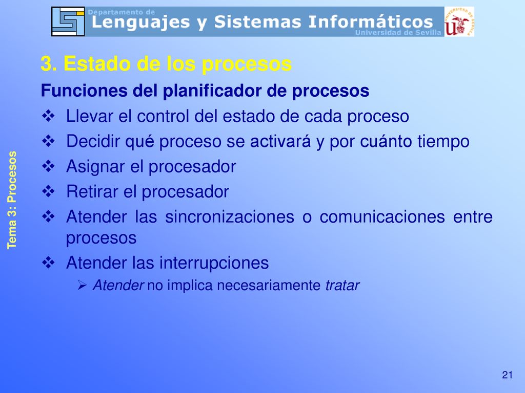 3. Estado de los procesos Funciones del planificador de procesos