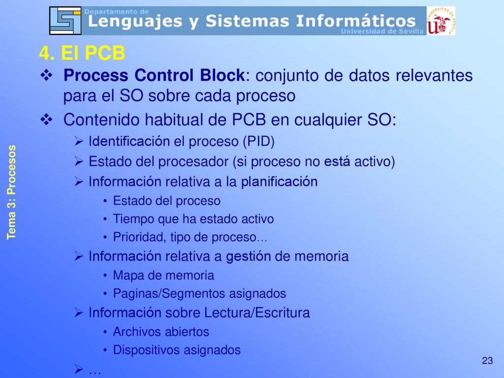 Tema 3: Procesos 4. El PCB. Process Control Block: conjunto de datos relevantes para el SO sobre cada proceso.