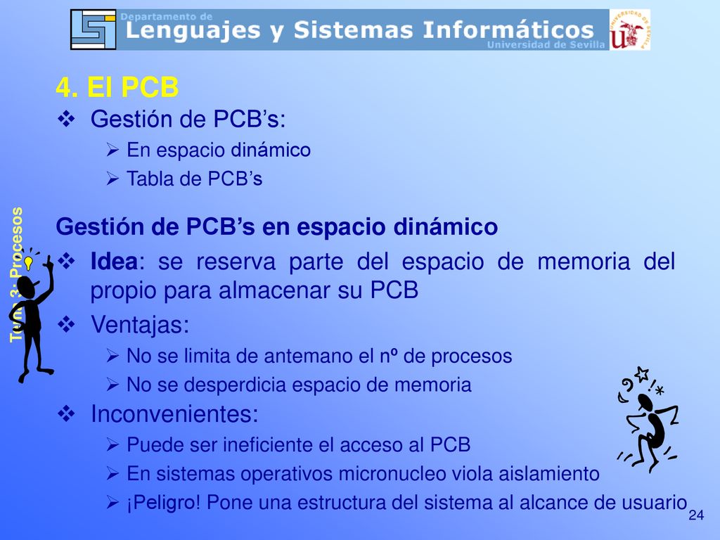 4. El PCB Gestión de PCB’s: Gestión de PCB’s en espacio dinámico