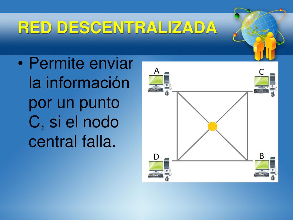 RED DESCENTRALIZADA Permite enviar la información por un punto C, si el nodo central falla.