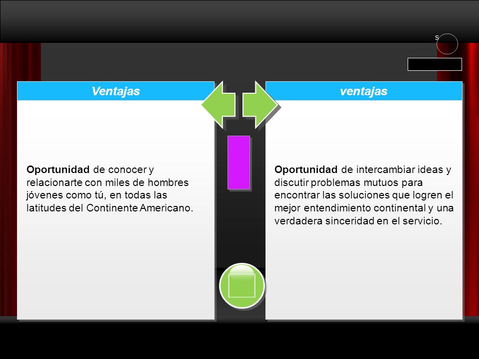 S Ventajas. ventajas. Oportunidad de conocer y relacionarte con miles de hombres jóvenes como tú, en todas las latitudes del Continente Americano.