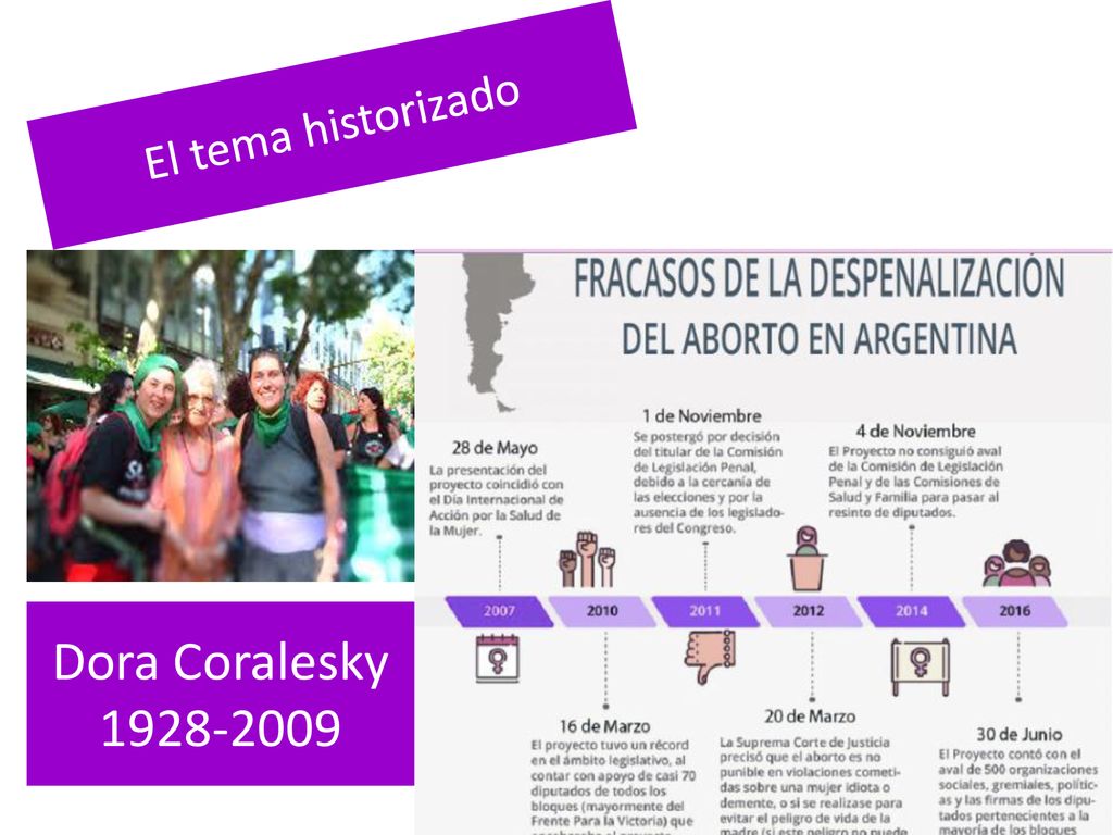 El tema historizado Dora Coralesky