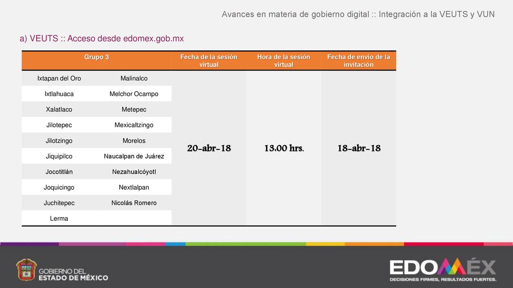 Avances en materia de gobierno digital :: Integración a la VEUTS y VUN