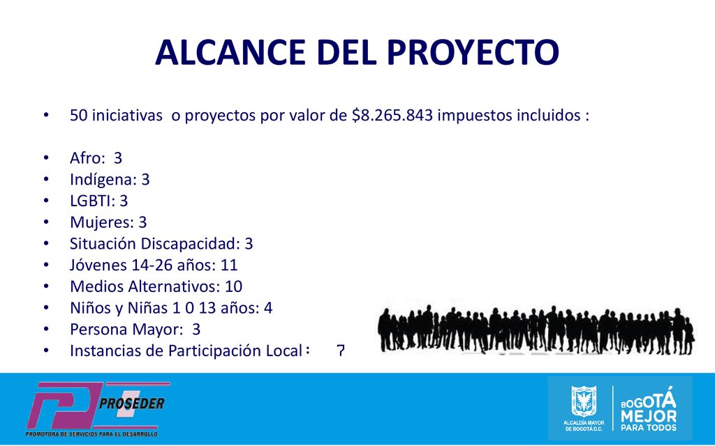 ALCANCE DEL PROYECTO 50 iniciativas o proyectos por valor de $ impuestos incluidos : Afro: 3.