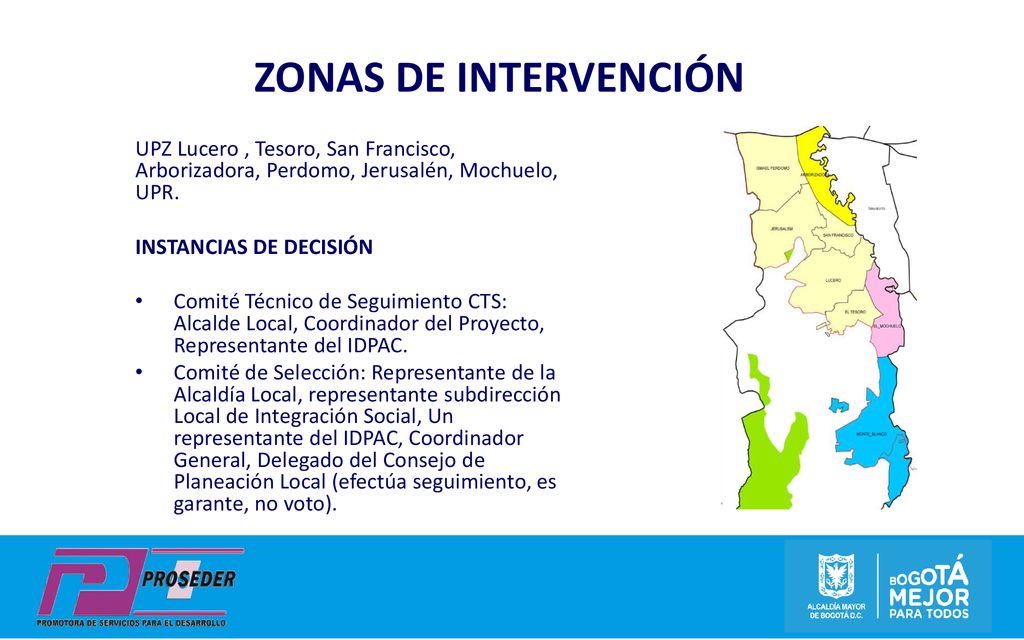 ZONAS DE INTERVENCIÓN UPZ Lucero , Tesoro, San Francisco, Arborizadora, Perdomo, Jerusalén, Mochuelo, UPR.