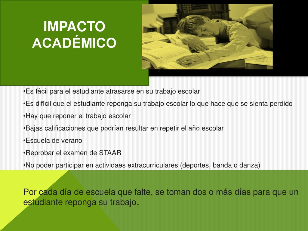 IMPACTO ACADÉMICO Es fácil para el estudiante atrasarse en su trabajo escolar.